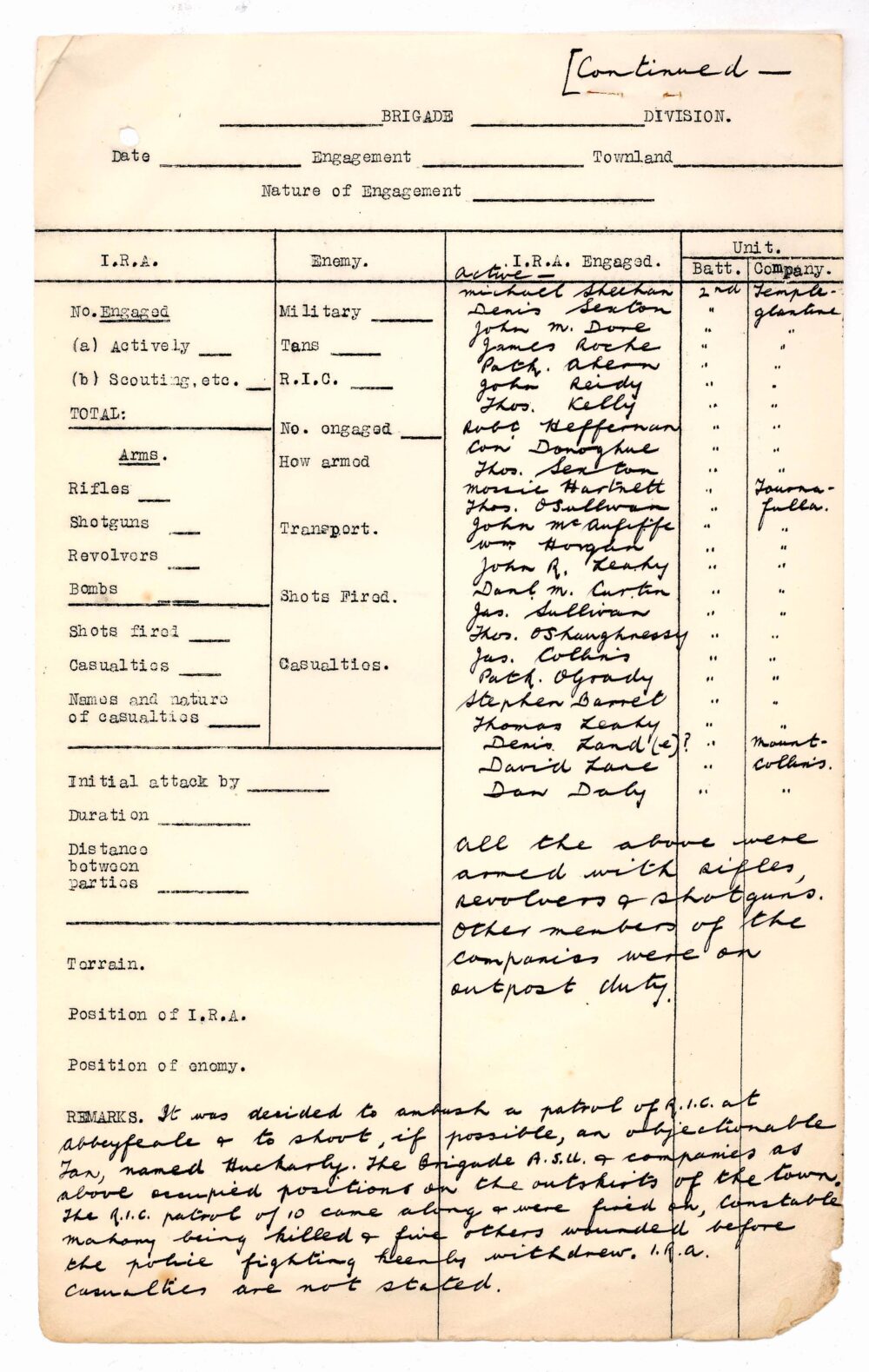 A10 WEST LIMERICK BRIGADE ACTIVITIES jpg 7