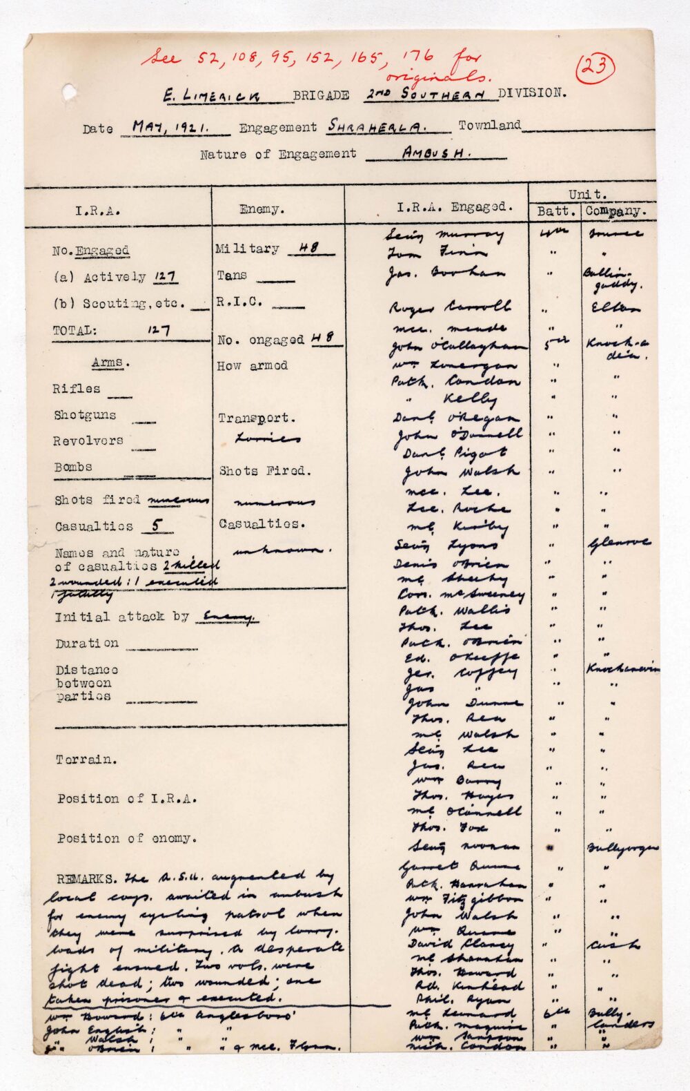 A11 A EAST LIMERICK BRIGADE ACTIVITIES 49
