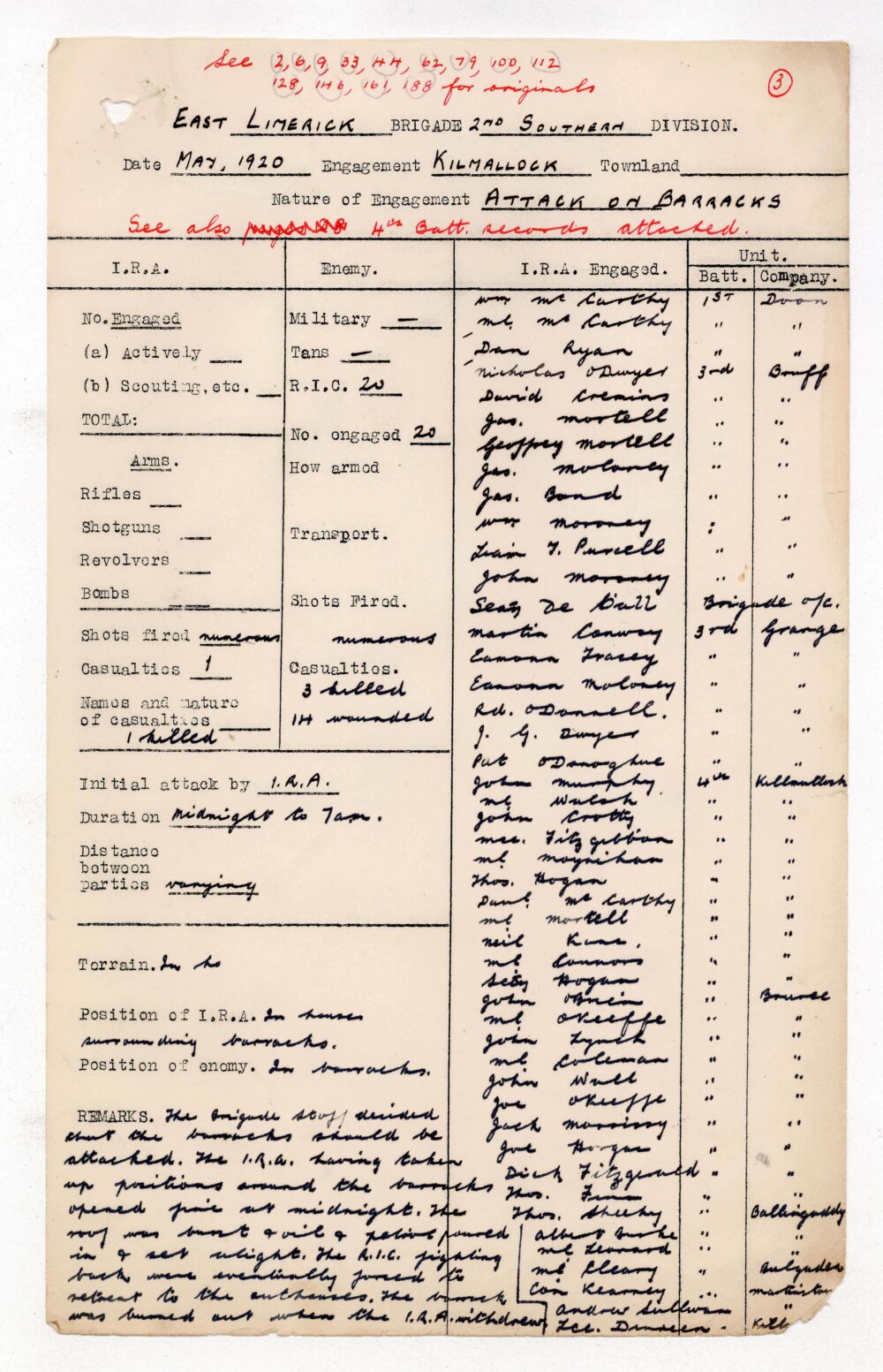 A11 A EAST LIMERICK BRIGADE ACTIVITIES jpg 14