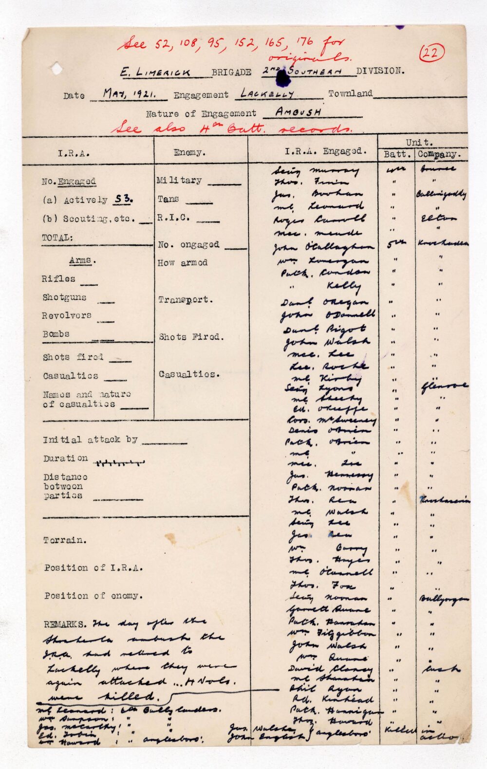 A11 A EAST LIMERICK BRIGADE ACTIVITIES jpg 48