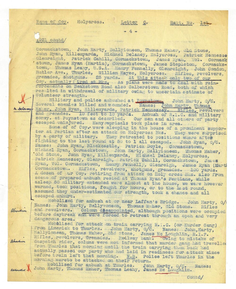 A13 A Mid Tipperary Brigade 32