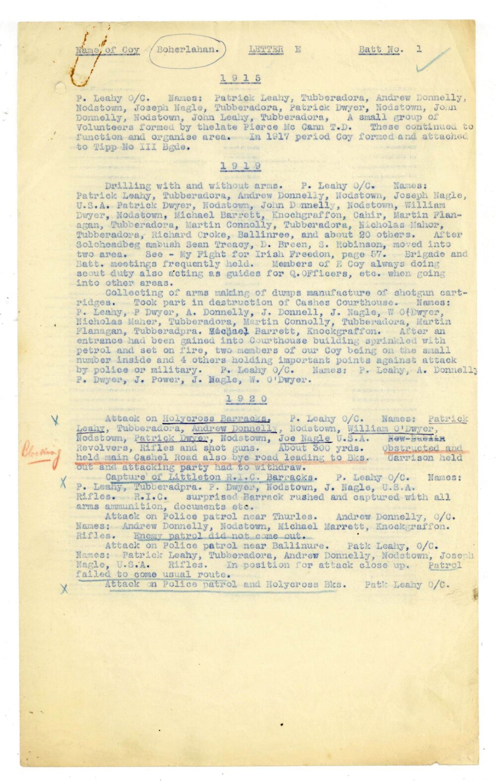 A13 A Mid Tipperary Brigade 41