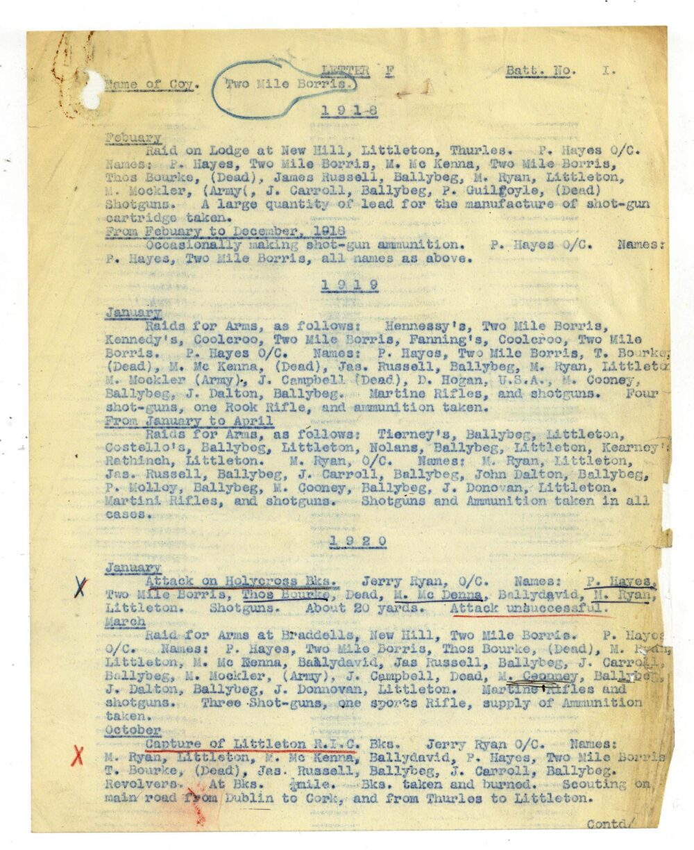 A13 A Mid Tipperary Brigade 46