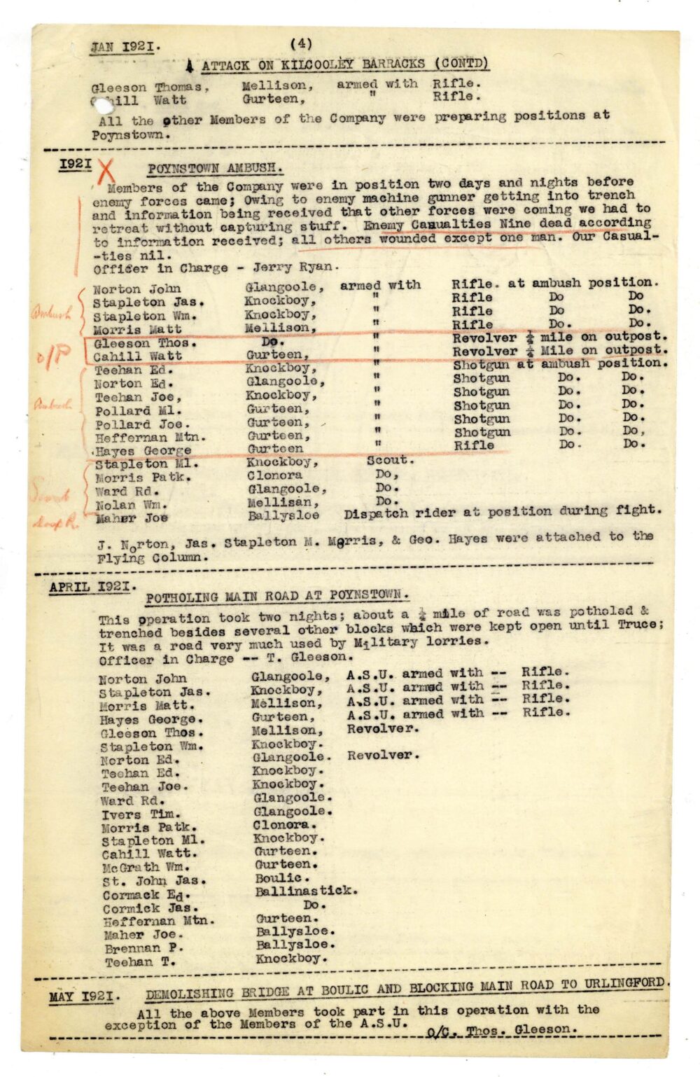 A13 A Mid Tipperary Brigade 55