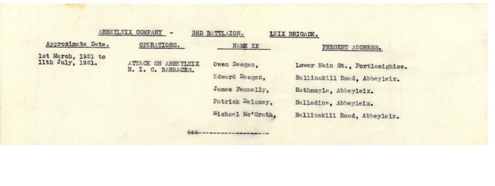 A16 1 Battalion Laois Brigade pg 41