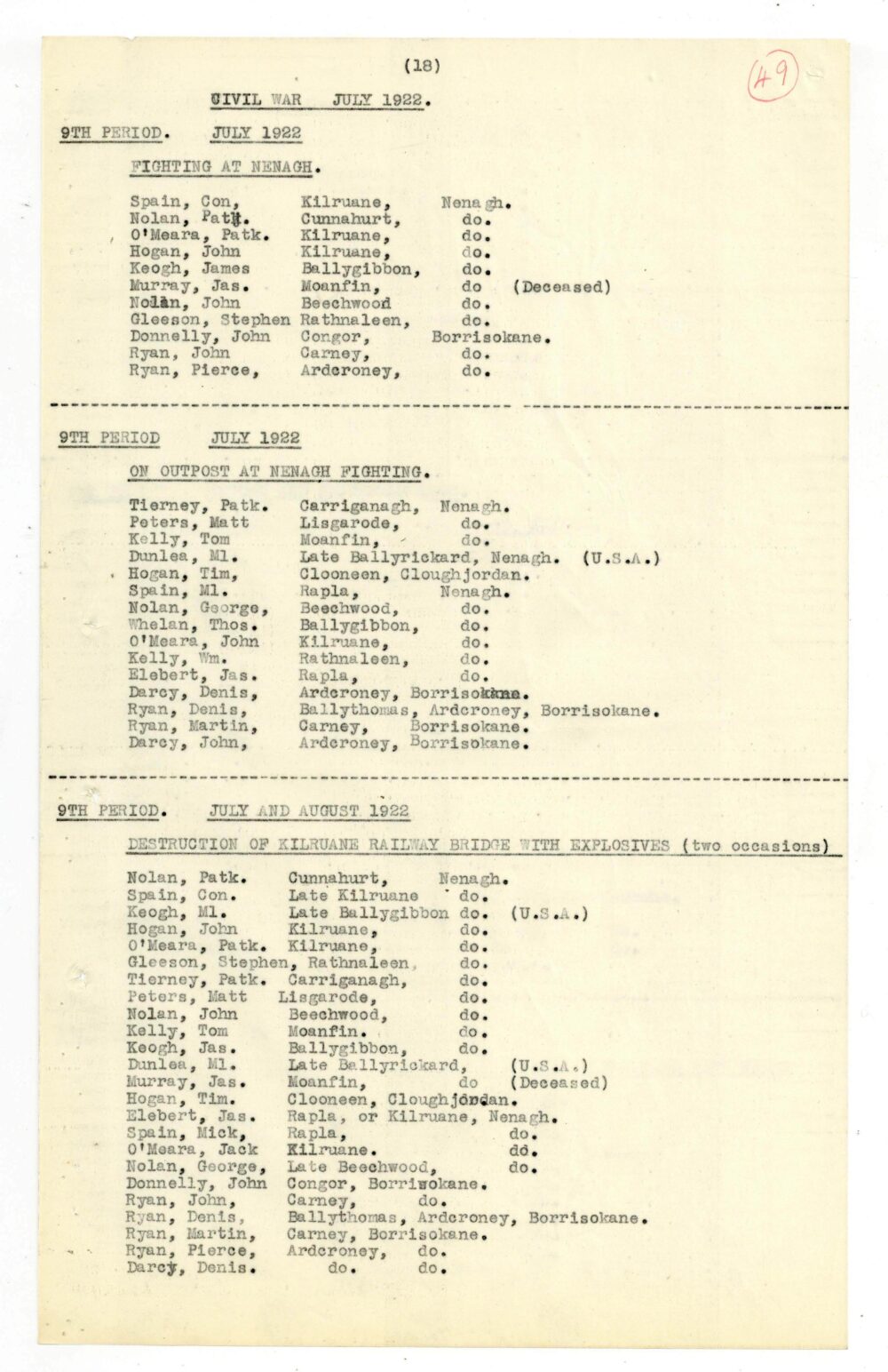 A19 1 Tipperary Brigade 105