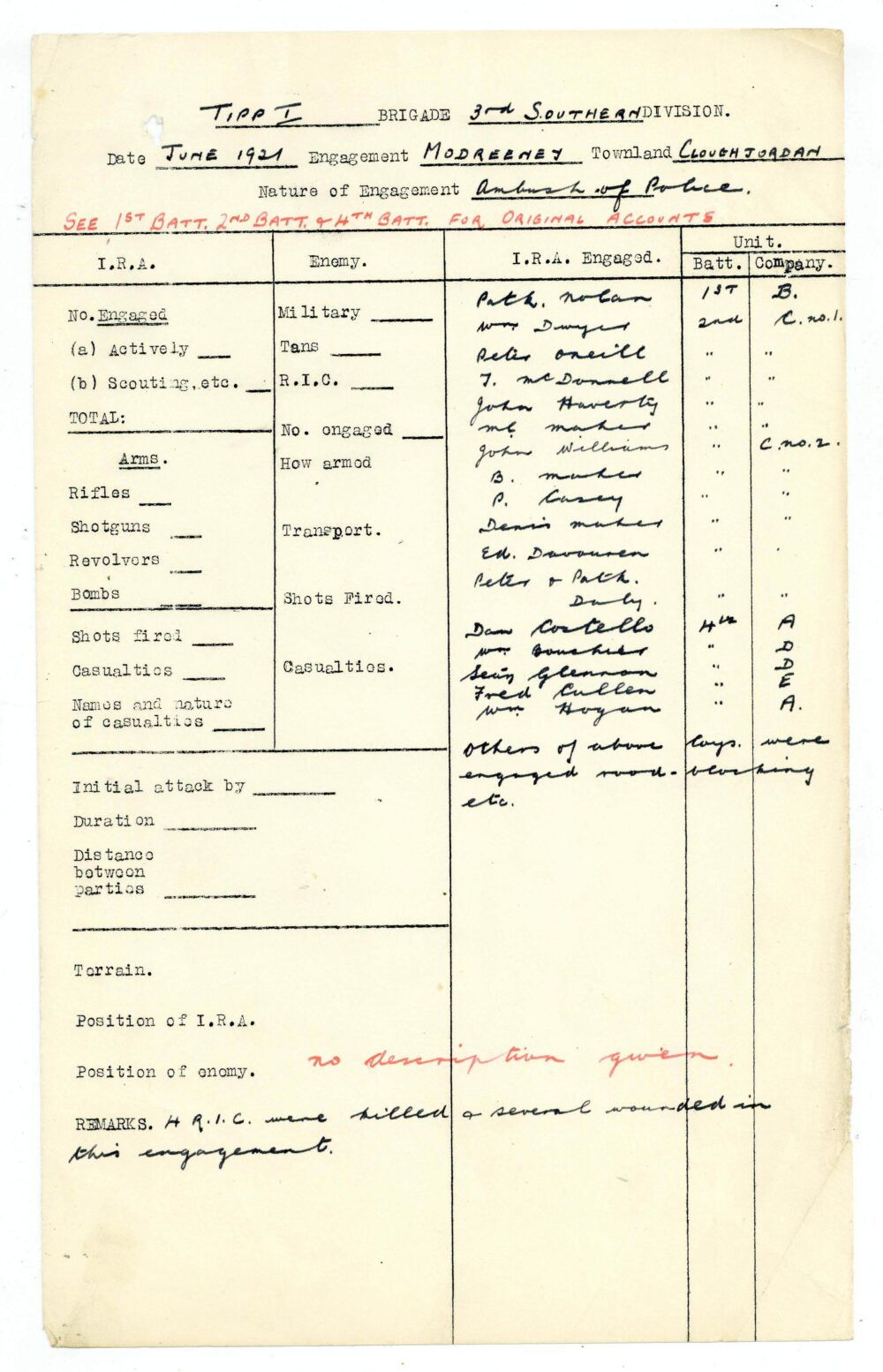 A19 1 Tipperary Brigade jpg 40