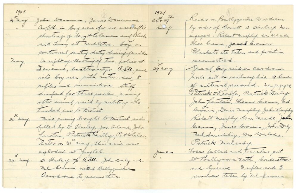 A1 4 4 Battalion 1 Cork Brigade jpg 85