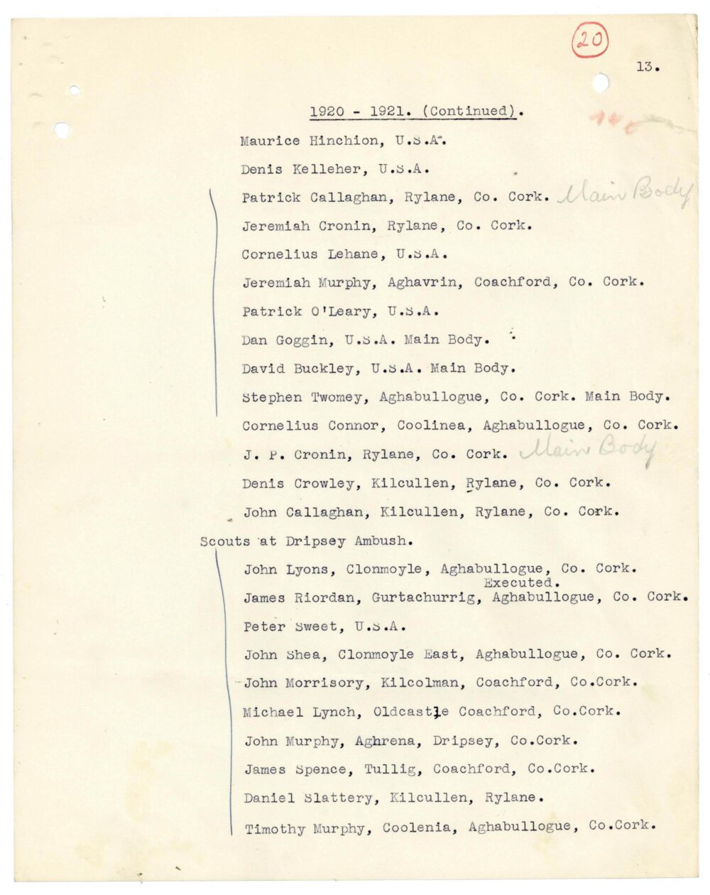 A1 6 Battalion 1 Cork Brigade jpg 108