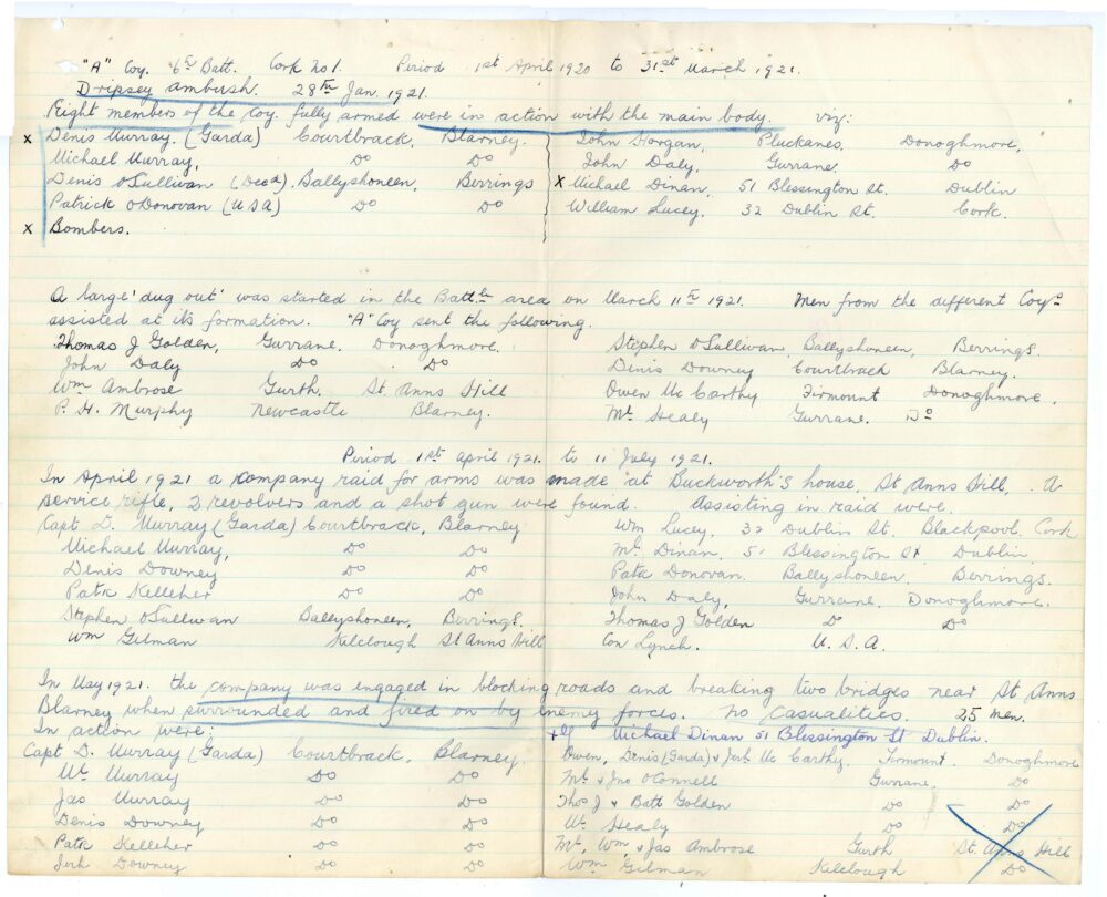 A1 6 Battalion 1 Cork Brigade jpg 23