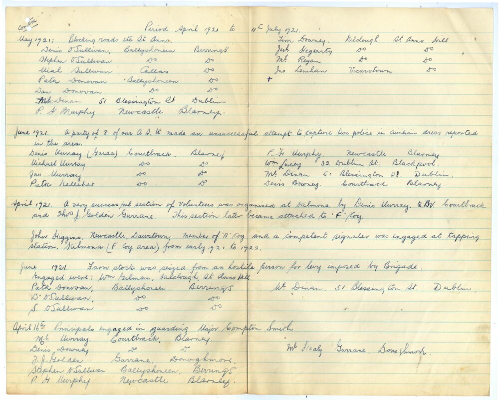 A1 6 Battalion 1 Cork Brigade jpg 37