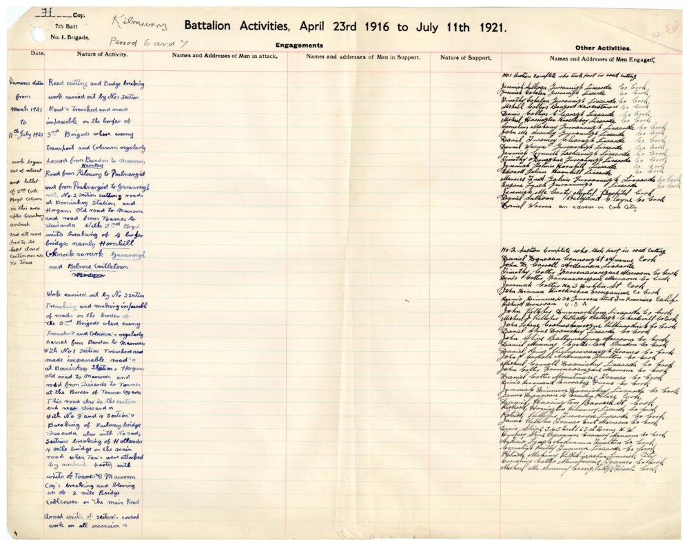 A1 7 7 Battalion 1 Cork Brigade jpg 81