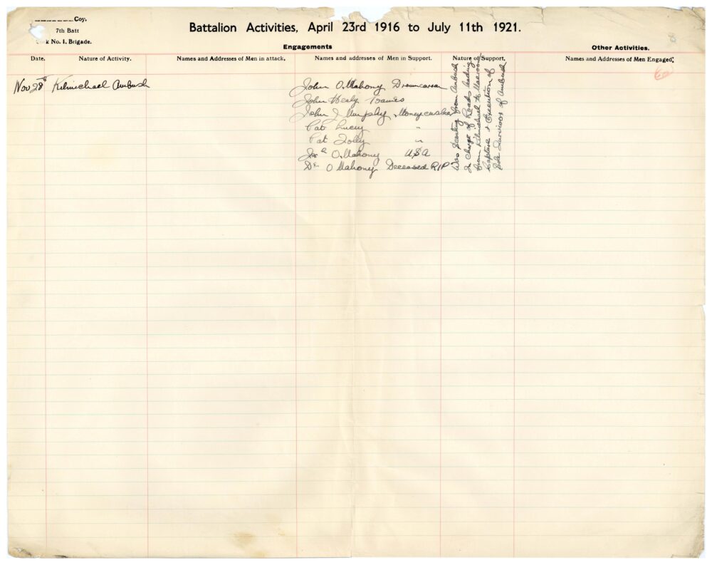 A1 7 7 Battalion 1 Cork Brigade jpg 92