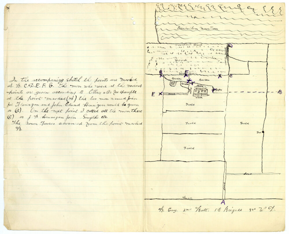 A29 1 Brigade 3 Western Division 033