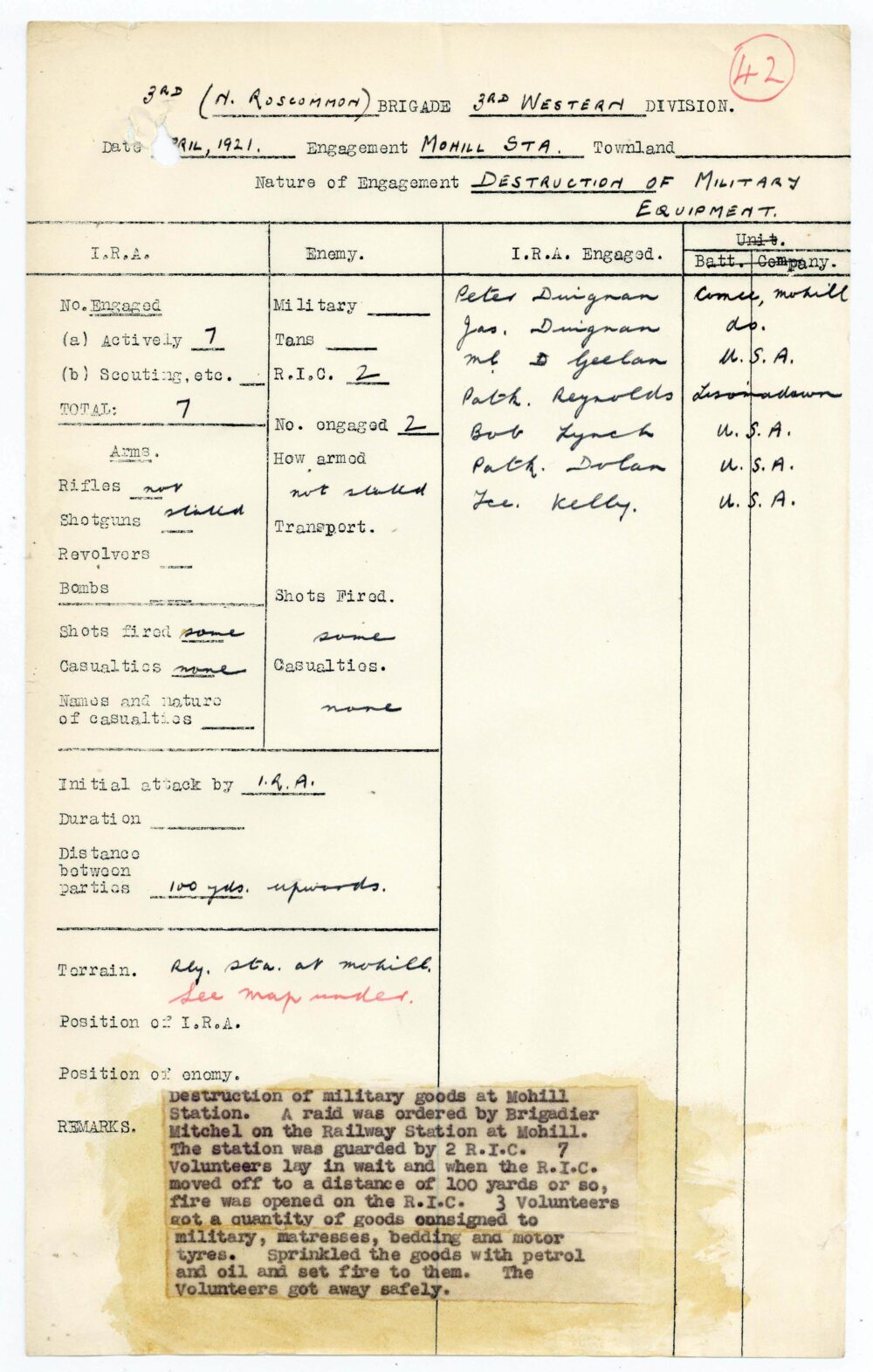 A31 1 North Roscommon Brigade Mohill