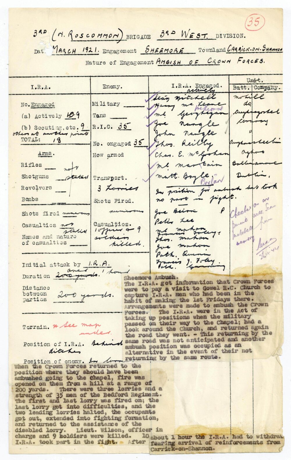 A31 1 North Roscommon Brigade jpg Sheemore