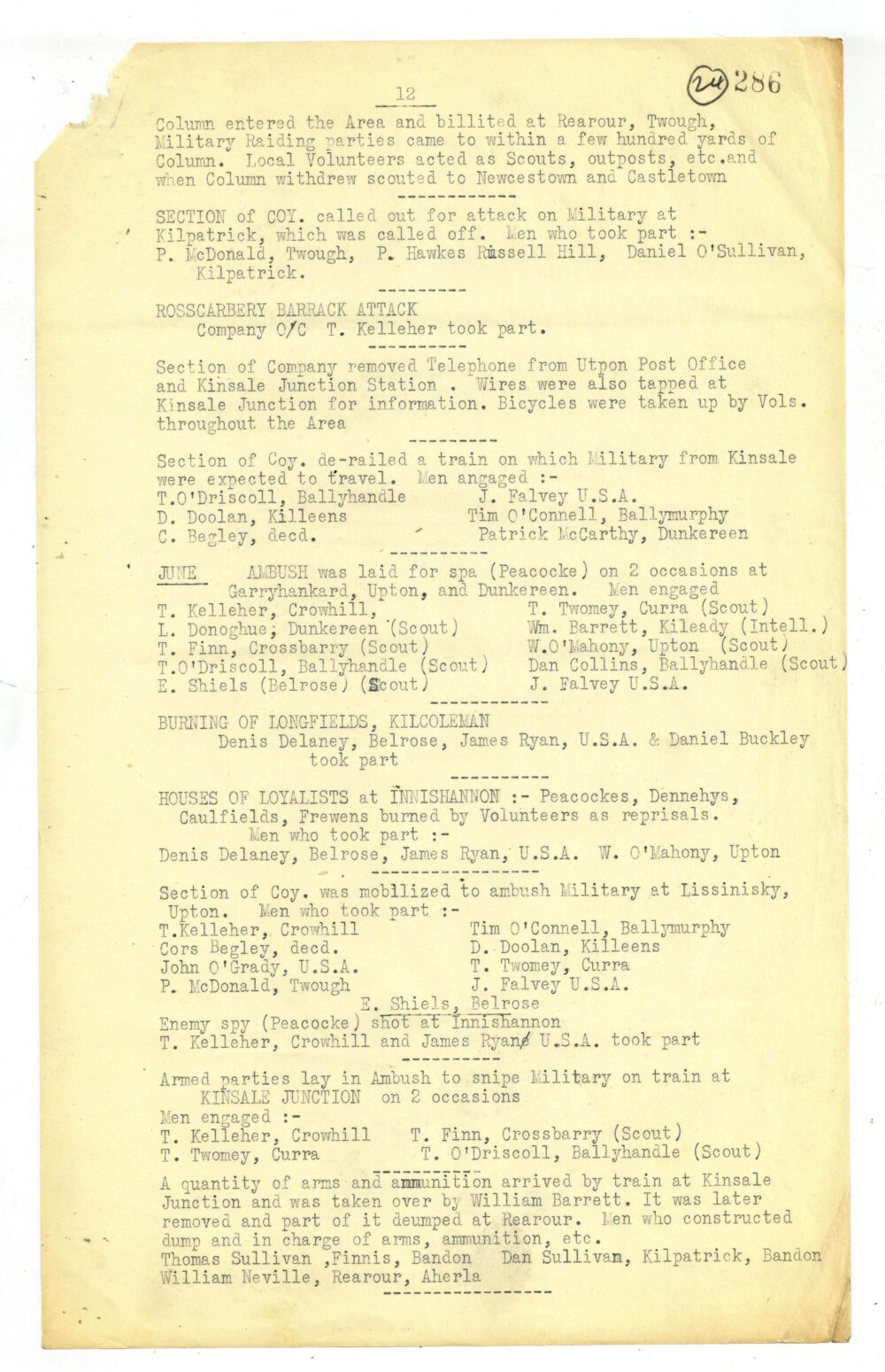 A3 5 5 Battalion 3 Cork Brigade jpg 28