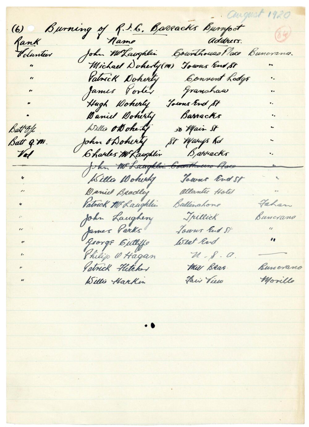 A41 2 Brigade 1 Northern Division pg 105