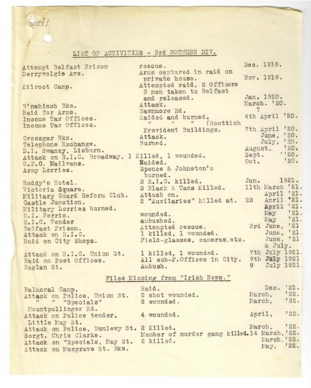 A48 1 Brigade 3 Northern Division pg18 1