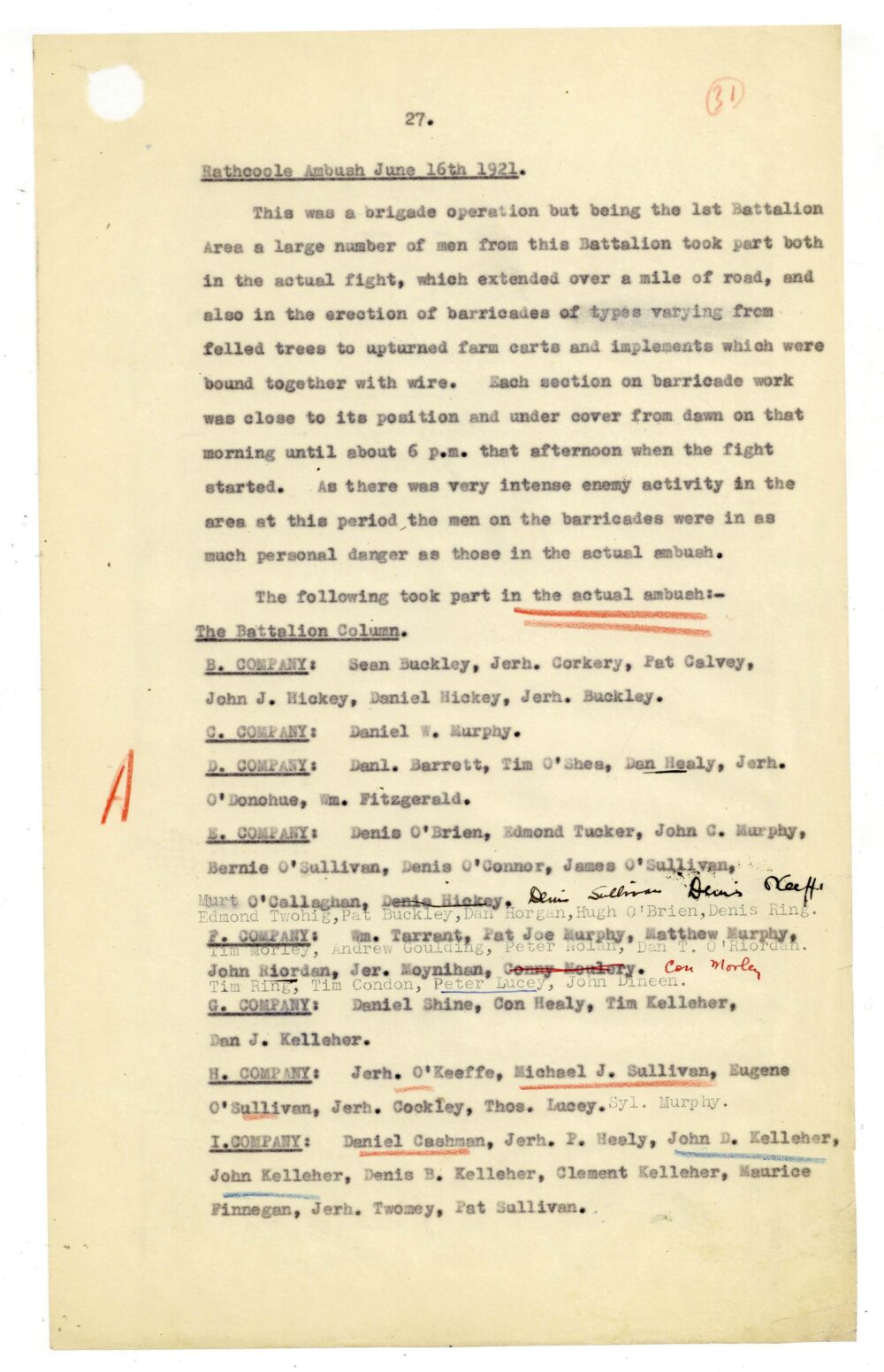 A4 3 1 Battalion 4 Cork Brigade jpg 32