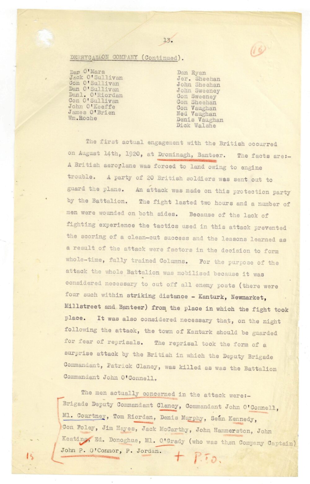 A4 6 4 Battalion 4 Cork Brigade jpg 17