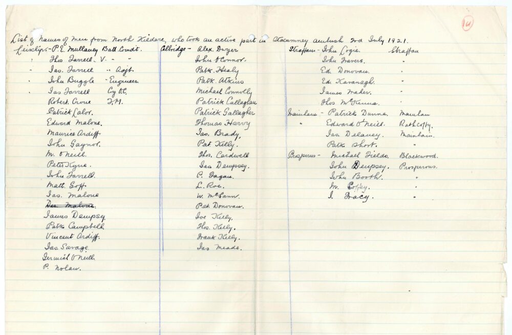 A57 1 1 Meath Brigade 1 Eastern Division pg 21