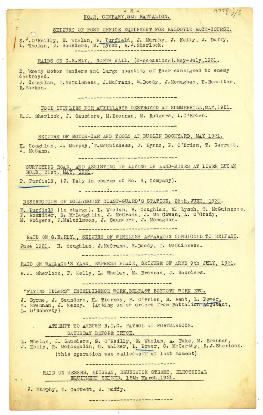 A77 1 5 Battalion Dublin Brigade 5