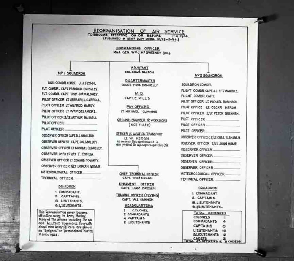 IE MA ACPS GPN 056 1