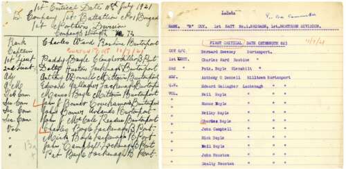 Revised rolls - extracts from two rolls submitted for B Company (Burtonport), 1 Battalion, 1 Brigade, 1 Northern Division, IRA for 11 July 1921. The roll on the left gave a total of 72 members, while that on the right gave a strength of 62.