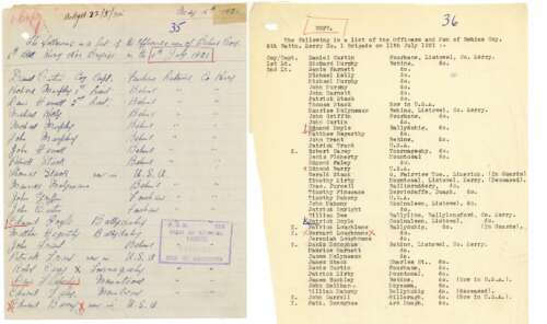 Handwritten and typed copy of the roll for Behins Company, 1 Kerry Brigade for 11 July 1921 (RO94)